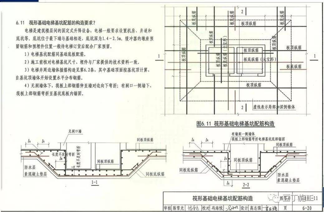 干工程查钢筋必学的16g101总结