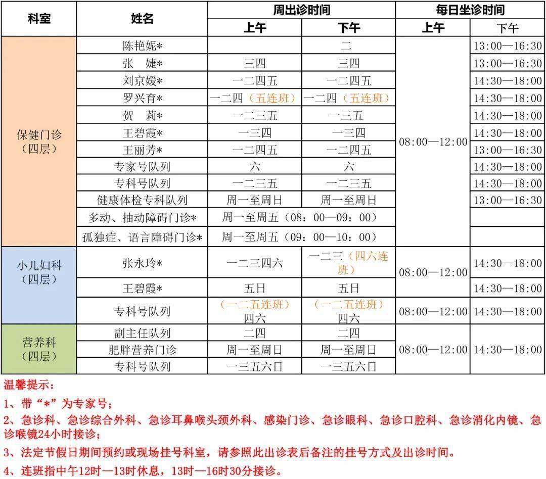 山西省儿童医院出诊表图片