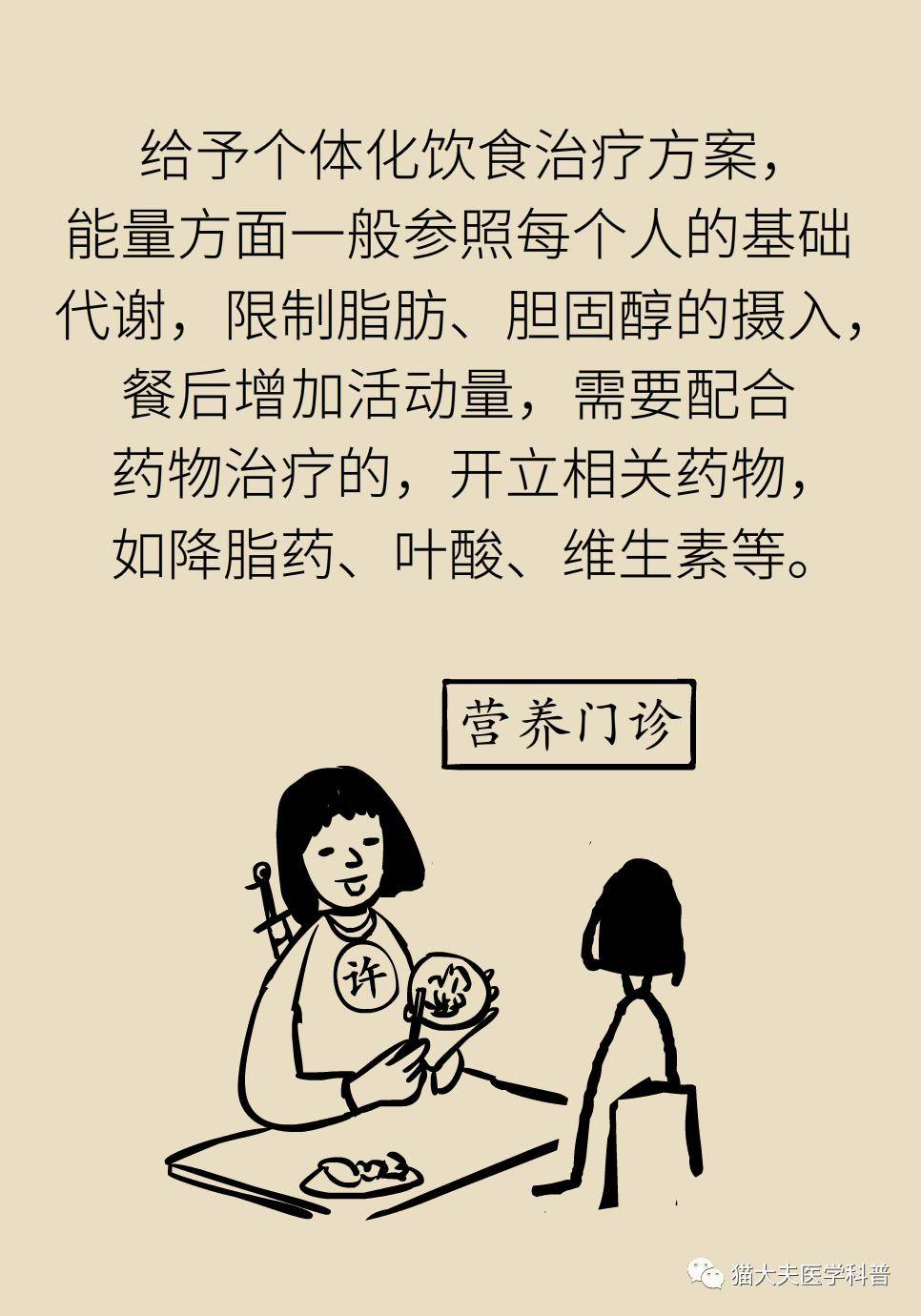 营养|营养门诊“管得真宽”，医生讲述“破纪录”的一天