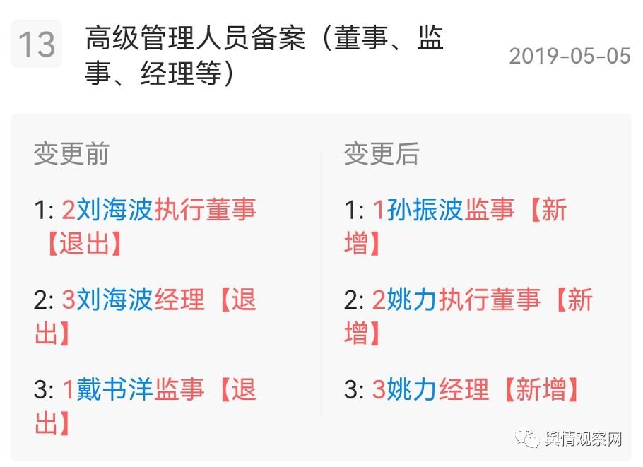 山东众安实业涉嫌非法集资 与被查处的辽宁百硕模式类似(图2)