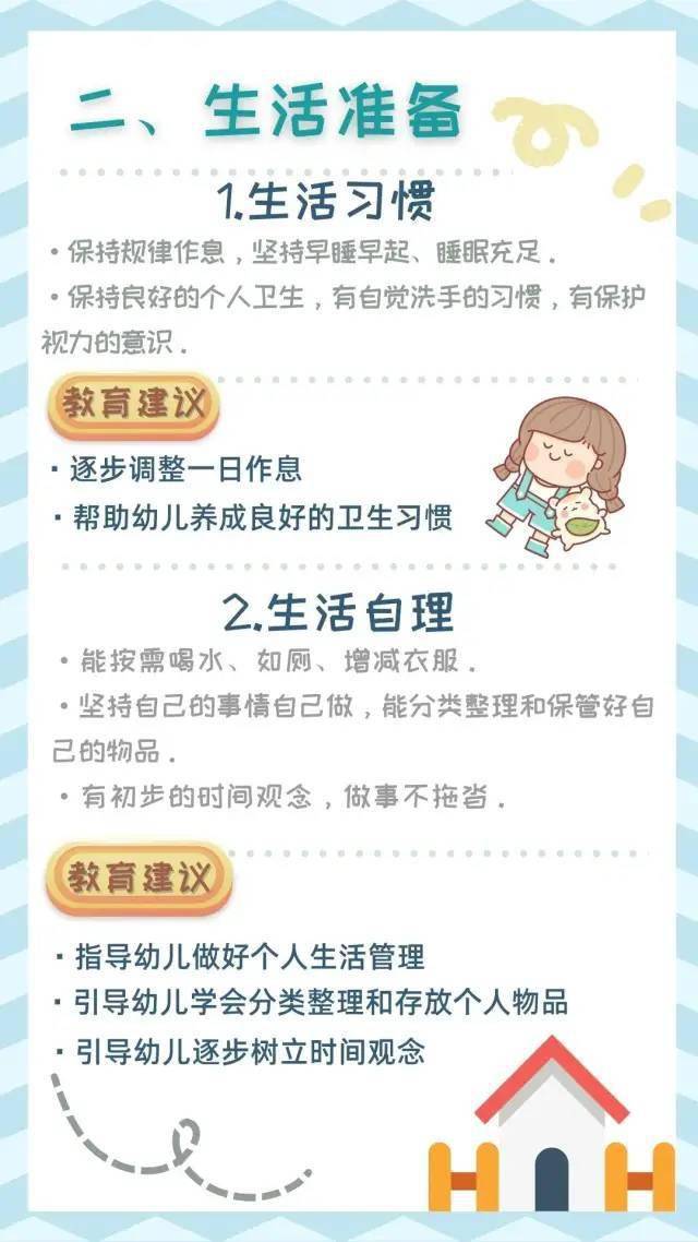 山东|@烟台家长,幼儿园入学和小学入学,这些“要点”要了解下~