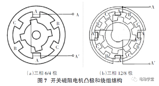 磁力驱动电机工作原理是什么_磁力驱动电机工作原理是什么样的