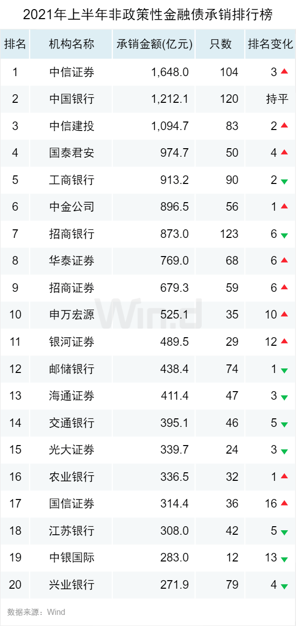 平安排名_平安健康图片(3)