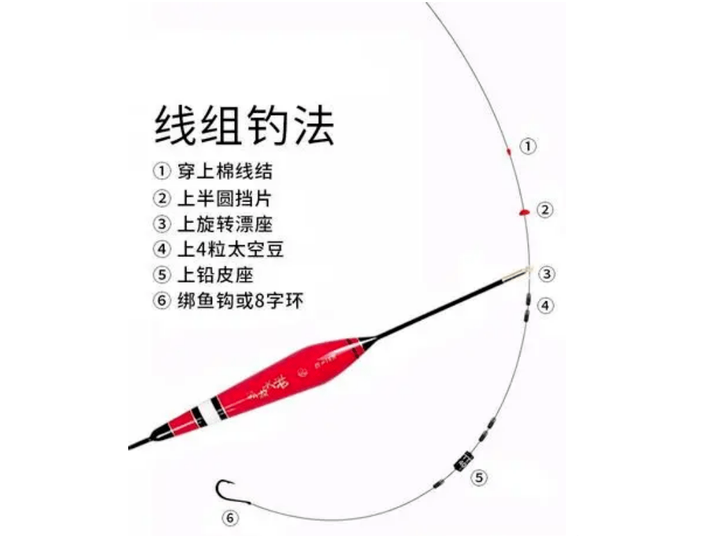 远投中通漂组装法图图片