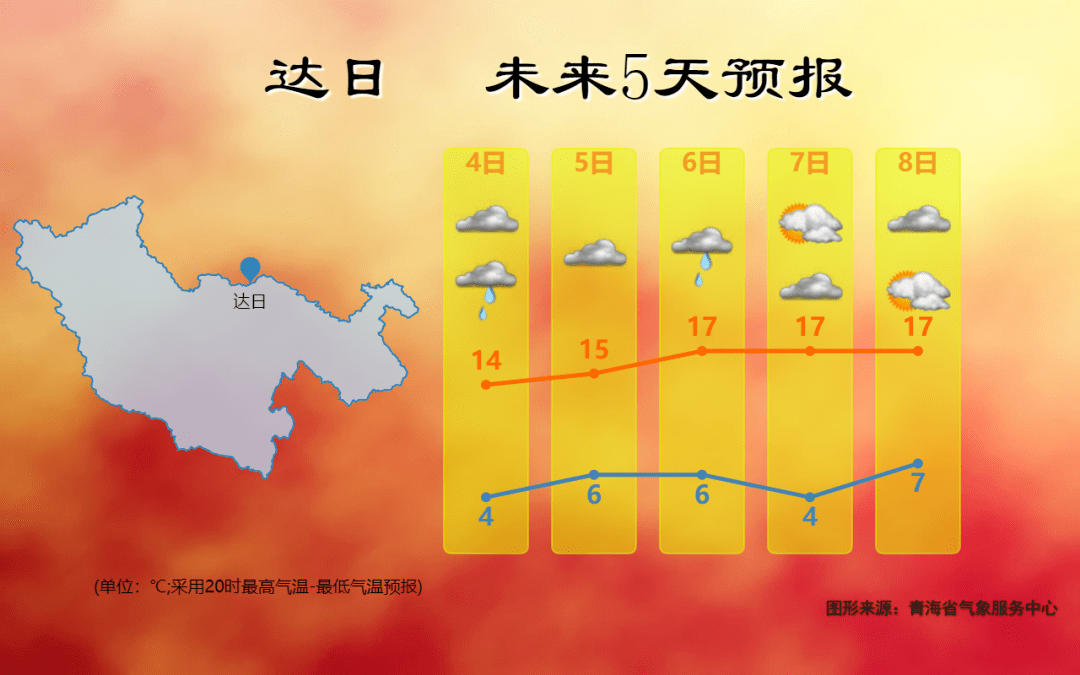 2mm,满掌乡12mm,莫坝乡05mm,上红科乡26mm,下红科乡3