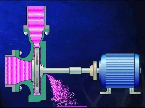 机械设计时如何选择密封的方式