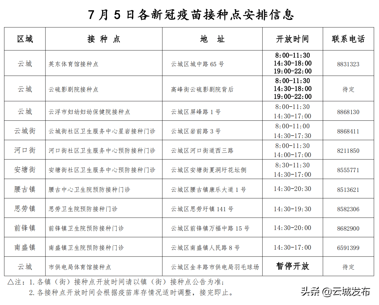 7151dd0b1f104faca34dc291df04cc47.png