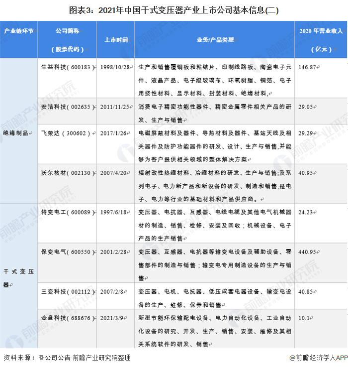 海博网(中国区)官方网站_项目1565