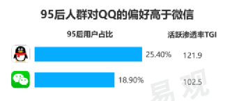 被屏蔽临时会话怎么办