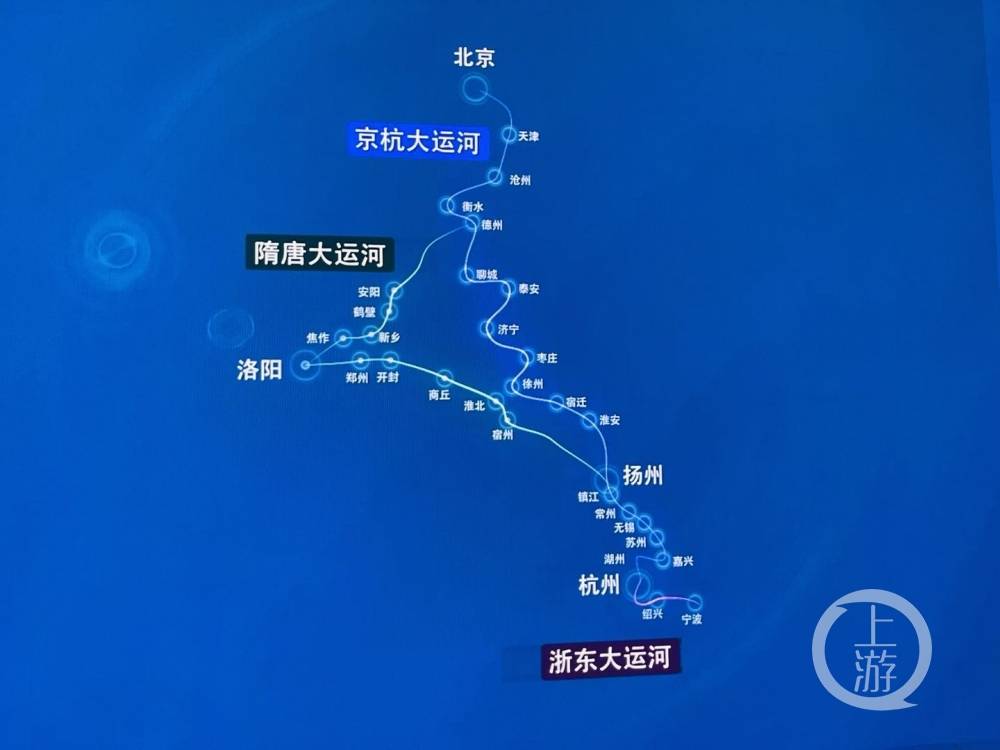 打卡扬州中国大运河博物馆:一场现代光影科技呈现穿越千年的文化之旅