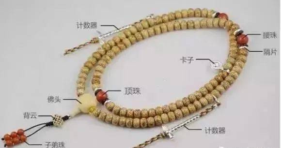 怎么搭配好看长串 57fc234eef774b879fd254c0ad55011c.jpeg