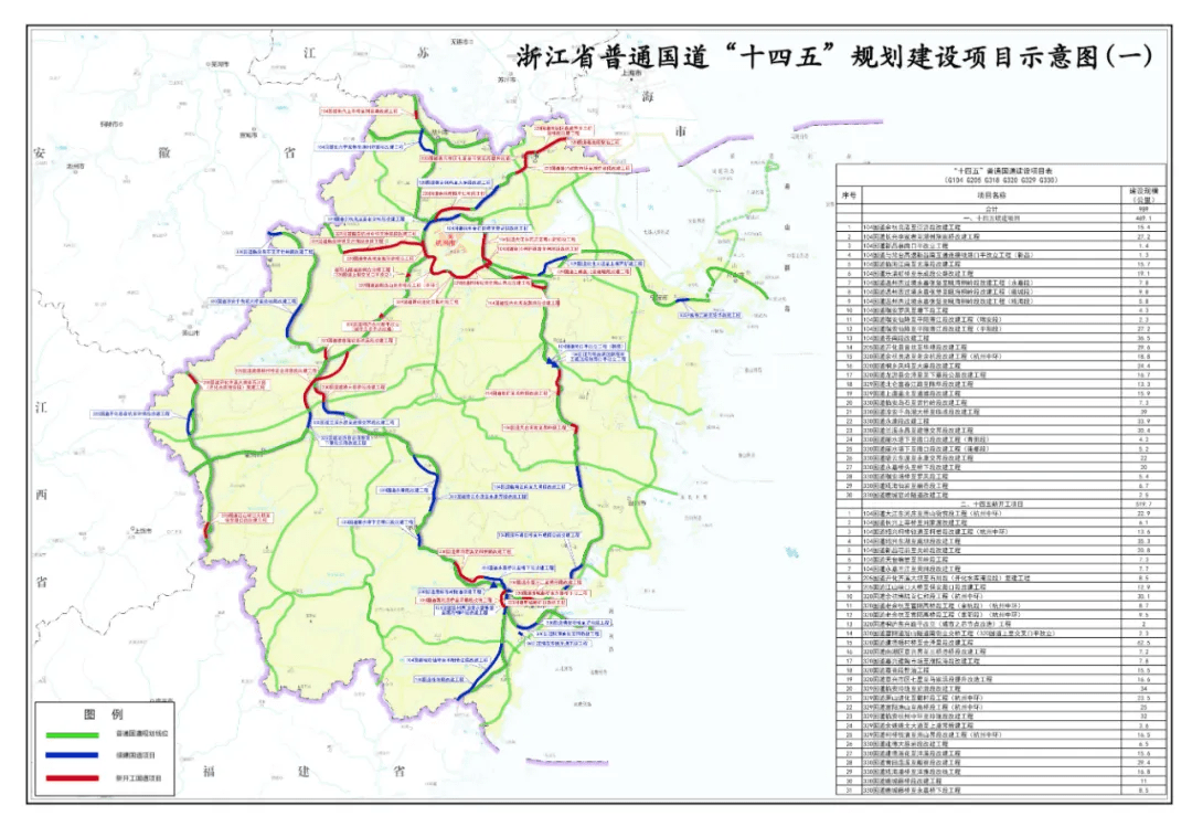 规划未来五年浙江将建哪些公路涉及哪里规划来了