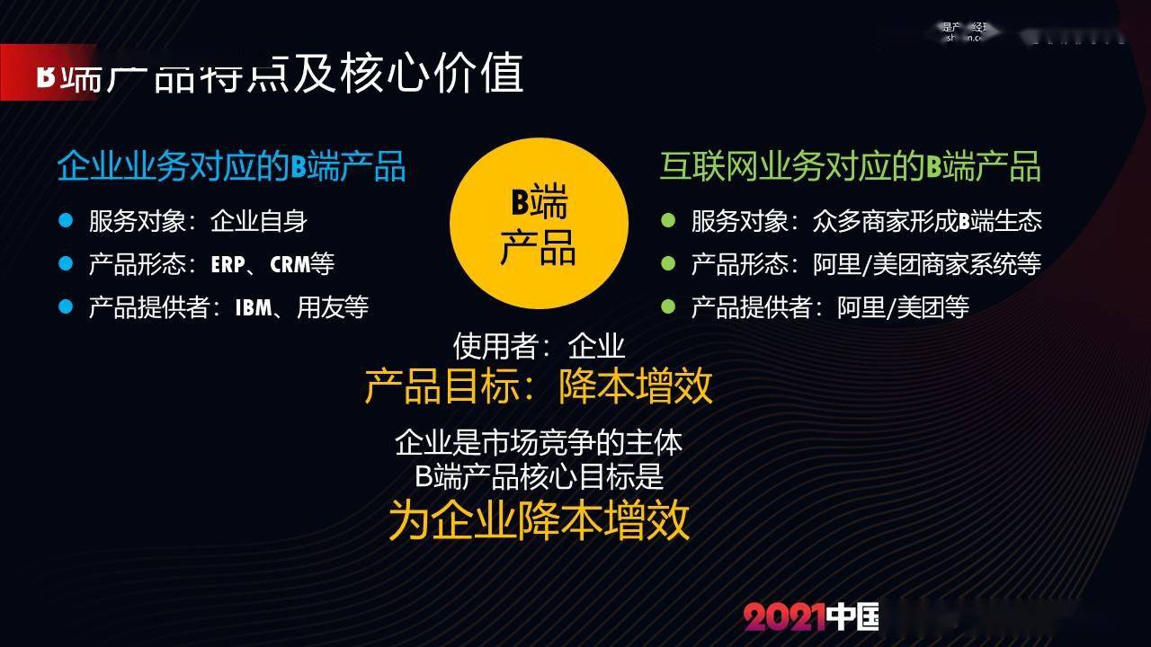 互联网业务对应的b端产品服务对象是b端商家形成的