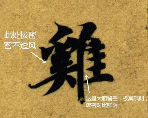 书法创作中疏密如何处理