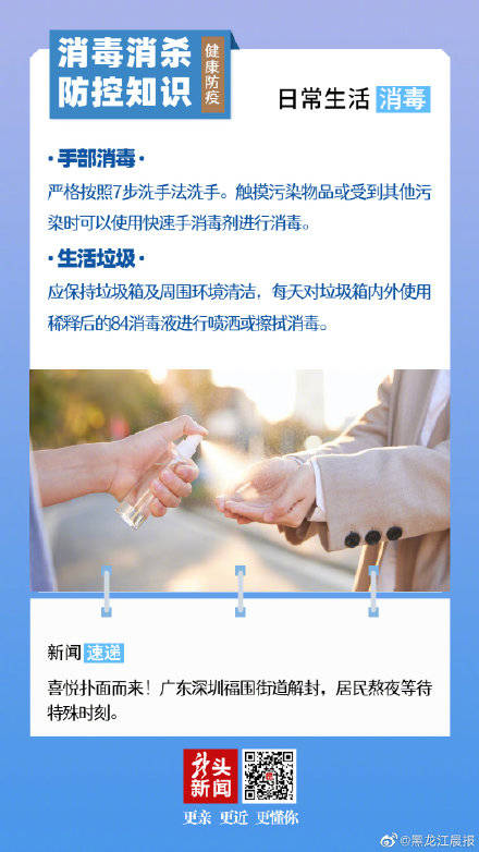 防控|关注新冠肺炎 关注消毒消杀防控知识