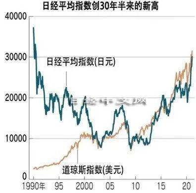 日本经济三十年启示录_中小企业