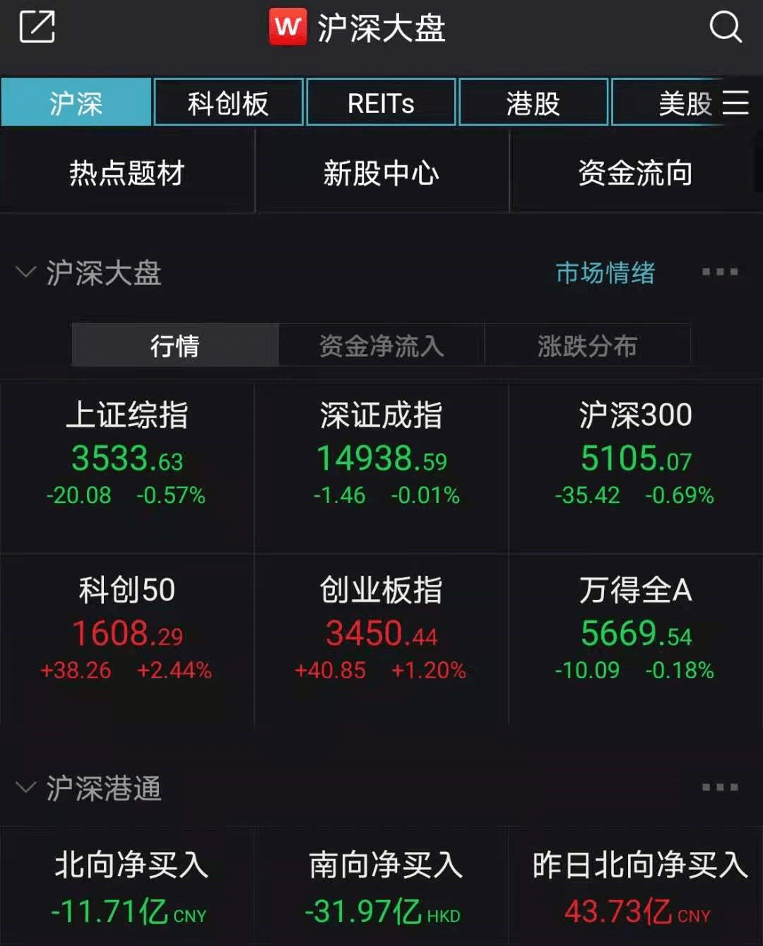 突发！银行股大幅杀跌，万亿白马罕见暴跌近6%！重磅利空突袭，300万手封死跌停！电池茅、光伏茅再创新高！港股大跳水，科技股重挫！_沙钢股份