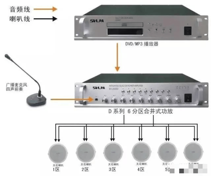 焦作电子产品批发市场的风云变幻：紧跟时代步伐