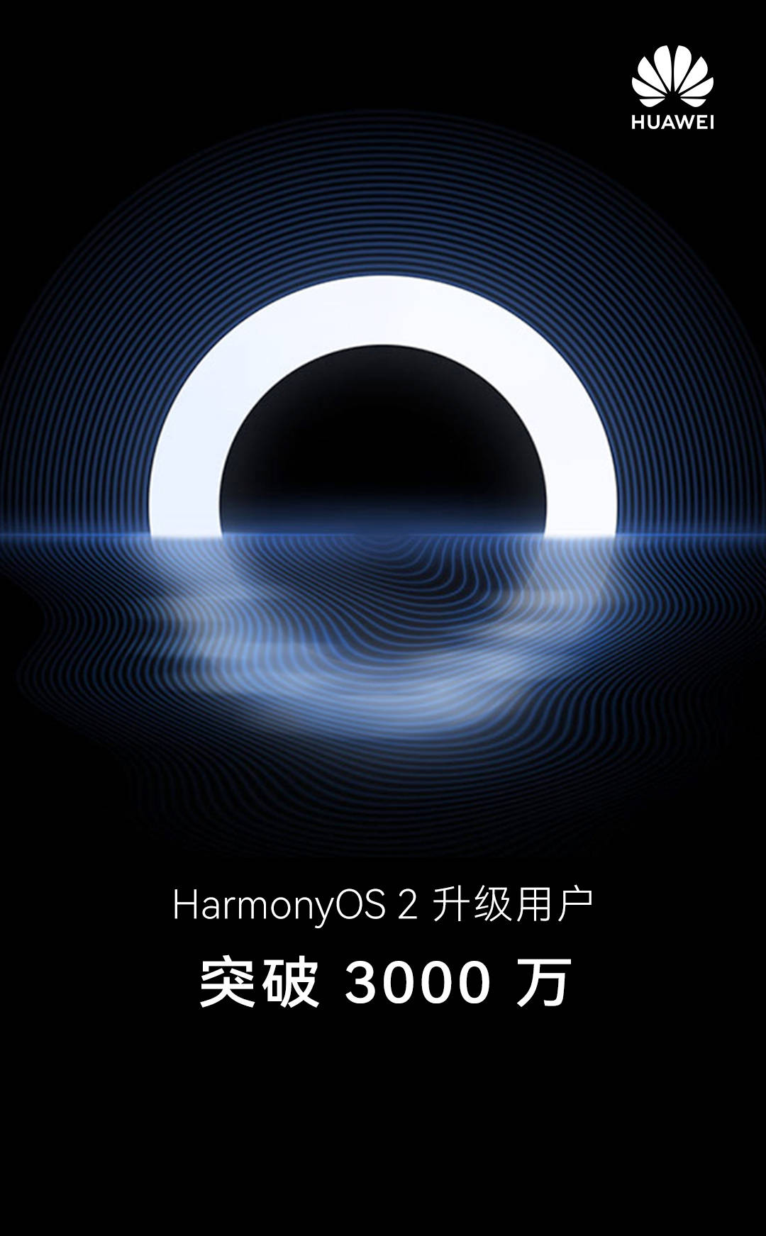用户数|HarmonyOS 2升级用户数突破3000万