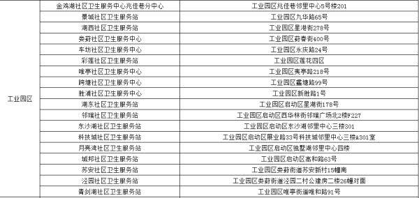 病毒|权威消息！苏州已全面恢复！