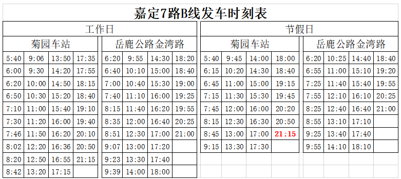 经常乘坐公交的朋友们注意了有调整