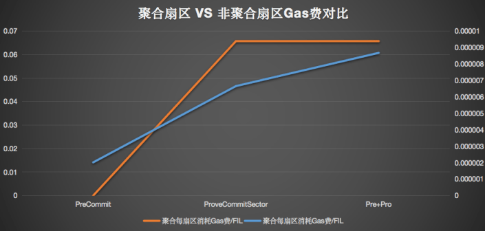 如何快速增长力气 d8b9d4d9b2e44a8ca7e5741468bc46fa.png