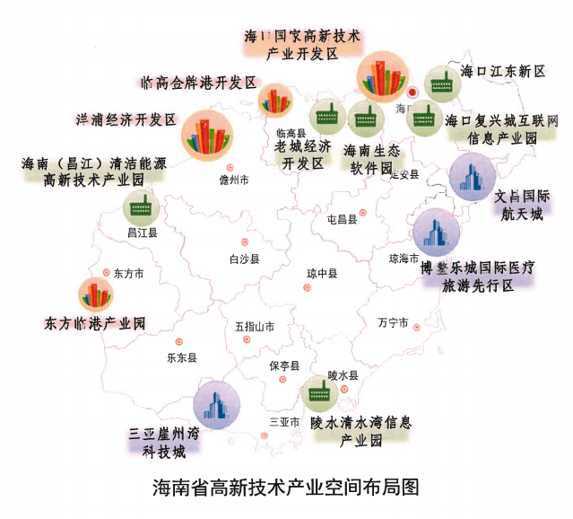 《海南省高新技术产业"十四五"发展规划》出台!_海口