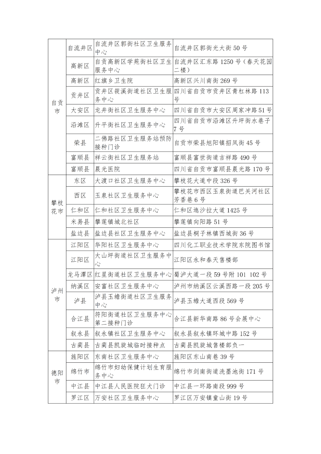 病毒|新冠疫苗可在天府健康通上预约啦！