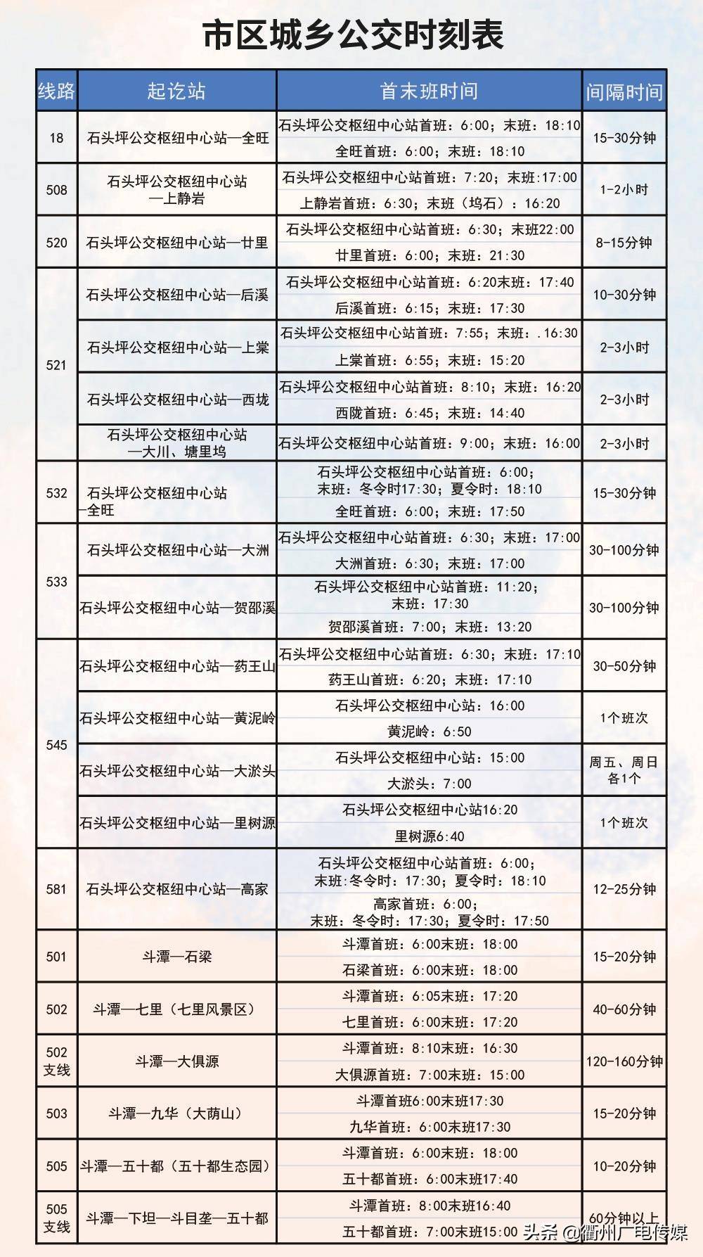 衢州505路公交车路线图图片