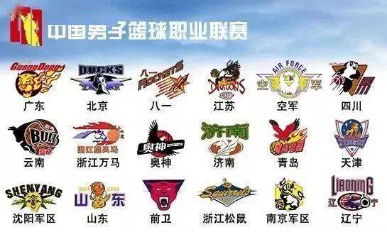 nba換新logo這支cba球隊也換了