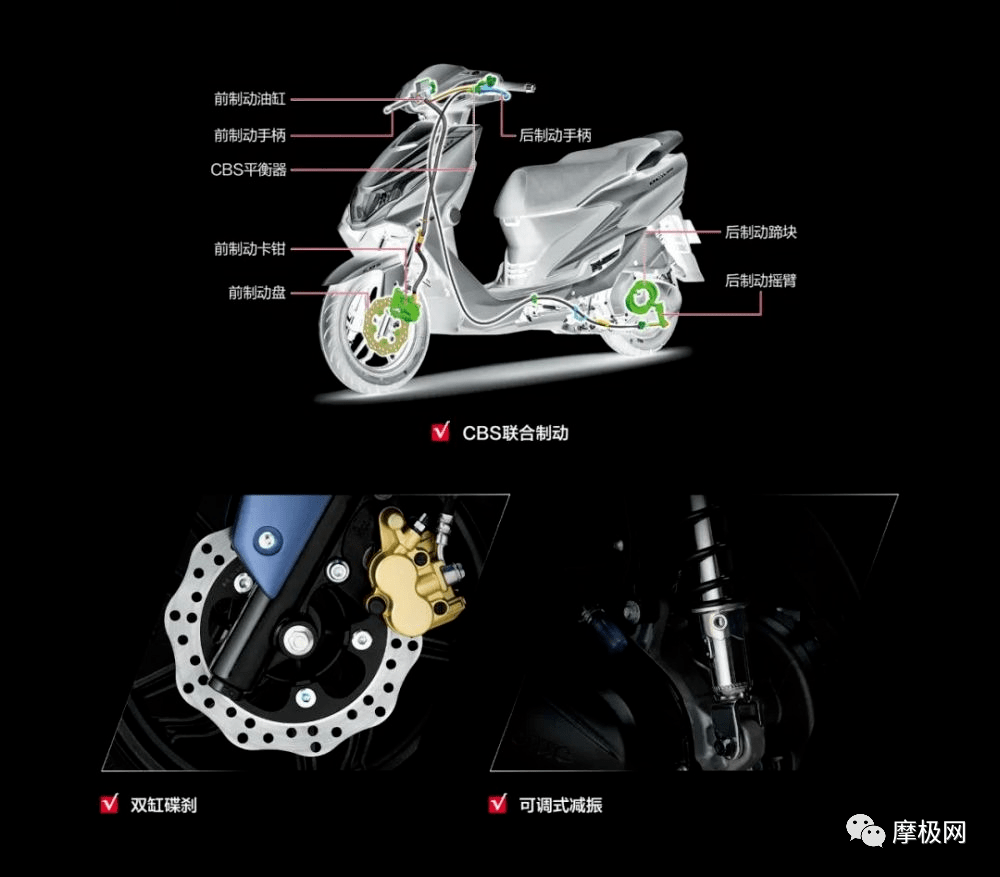 豪爵全新踏板摩托车ucr125上市,售价1万以下,属实用型