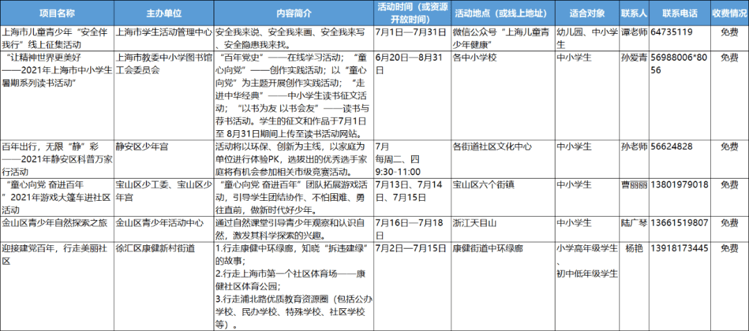 放暑假啦!2021年上海市未成年人暑期活动推荐②