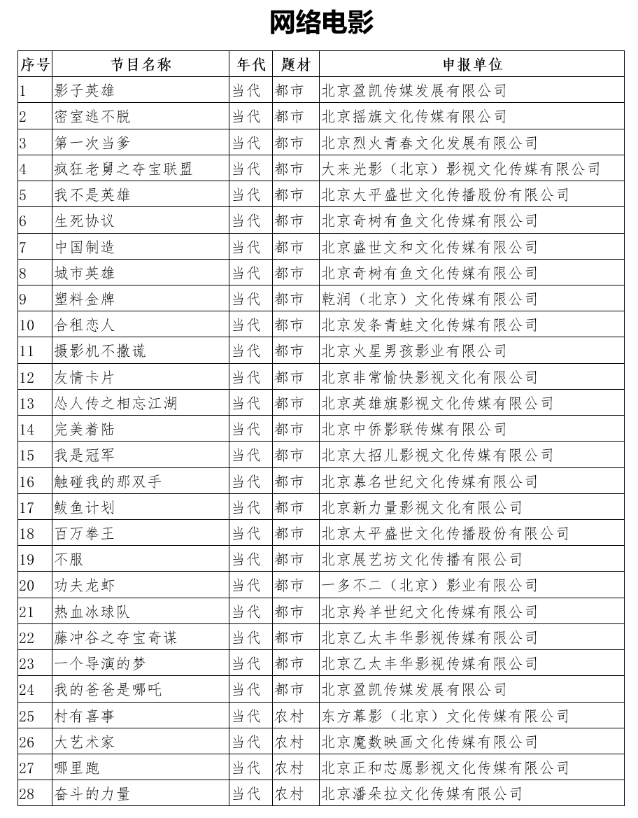 c96882d5a57f4ac1b28f5319be37de1c.png