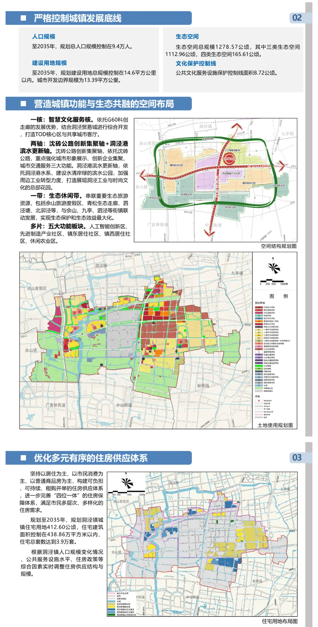 松江洞泾规划图片