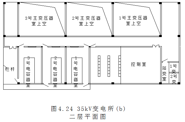 这23个经典电气工程cad图纸,让你新手变高手!