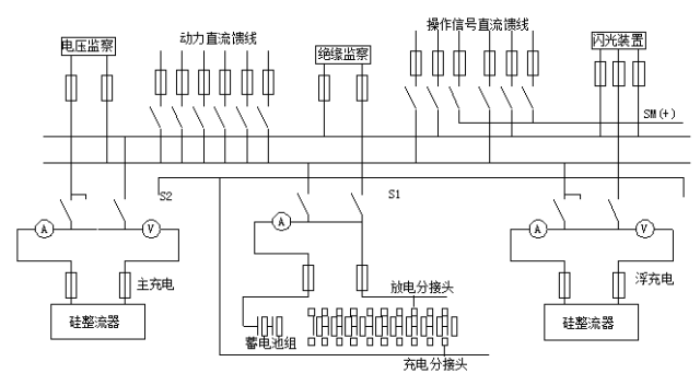 这23个经典电气工程cad图纸,让你新手变高手!