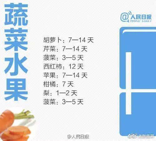 网友|一口吃下8400个细菌！“隔夜冰西瓜”上热搜，网友慌了……