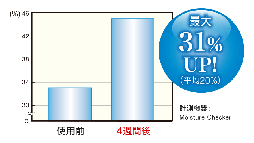 品牌|抹出“宛如天生”的素颜肌，全靠这个小红罐面霜