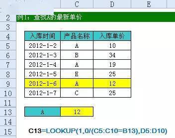 項目上最常用的excel函數公式大全,現在看還不晚