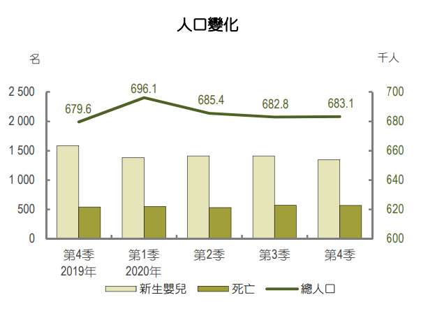 人口怎么样_中国如何应对人口老龄化