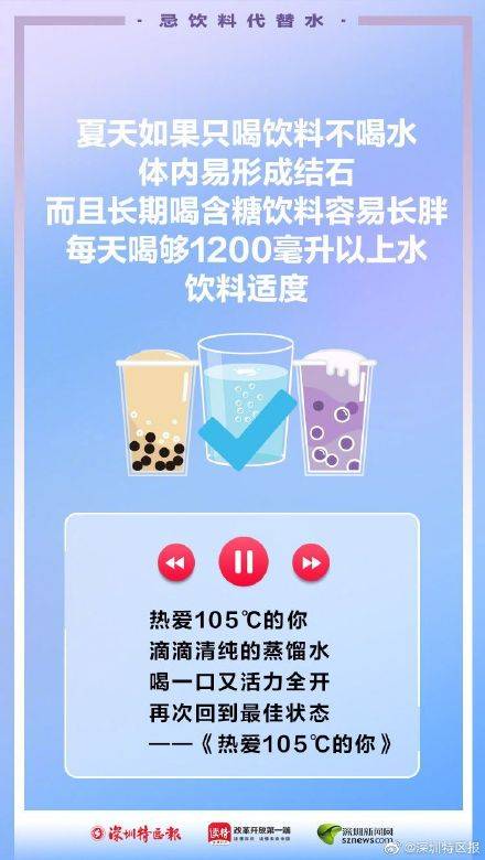 记忆|入伏金曲捞，三伏天养生和哪首BGM更配呢？