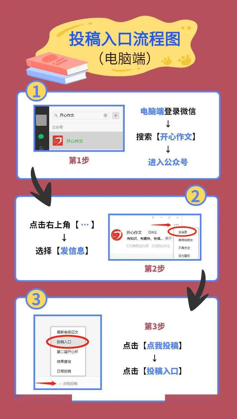 或 在电脑端复制下方链接,在浏览器中打开,进入投稿页面