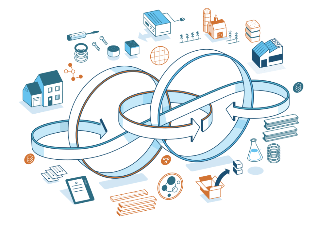 小邮包暗藏大学问 一文解读亚马逊包装环保创意 Hill S