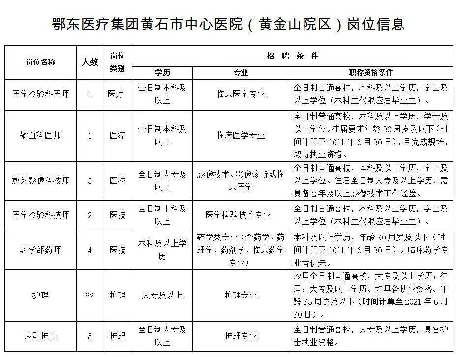 普招聘_昆明麦普招聘职位 拉勾网 专业的互联网招聘平台(2)