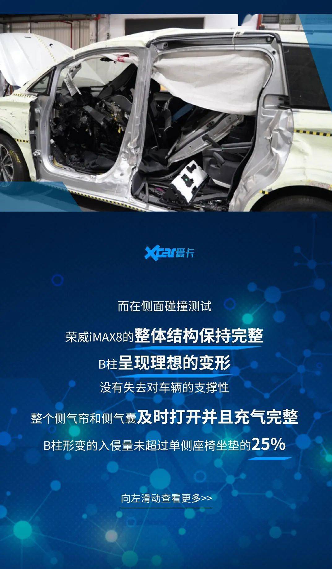 荣威imax8碰撞测试图片