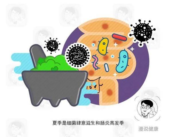 食物|烈日炎炎，别贪凉！疾控中心提醒：小心肠胃炎！