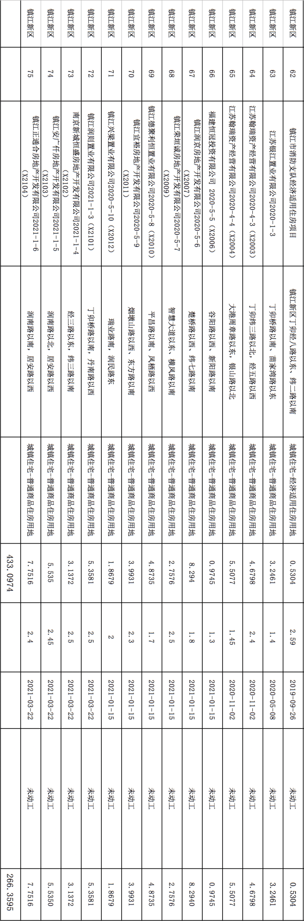 平昌县城区人口_巴中各区县人口一览:平昌县65.86万,恩阳区34.57万