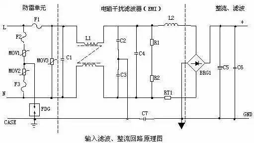 1,ac輸入整流濾波電路原理