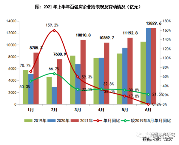 gdp年_生态环境部:截至2019年底我国GDP二氧化碳排放较2005年降低约47....