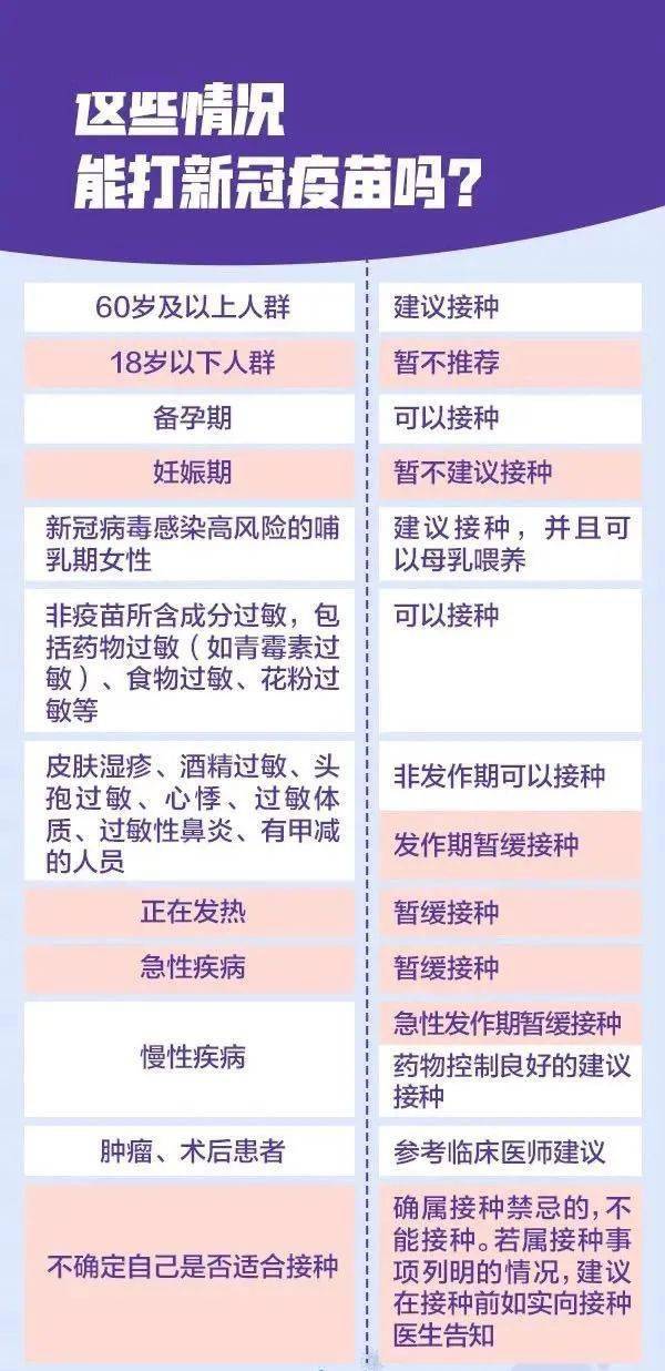 【定南封城几天】多地通知未接种疫苗将影响出行